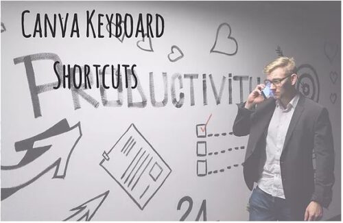 canva keyboard banner