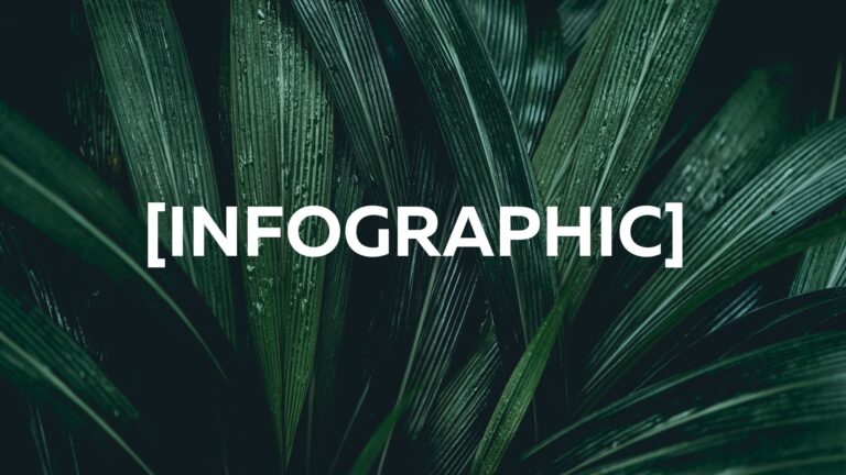 Flourishblogbanner 6 Ineffective Marketing Strategies (Infographic)